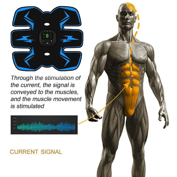 š„ Low price promotion š„ Abdominal Training Stimulator