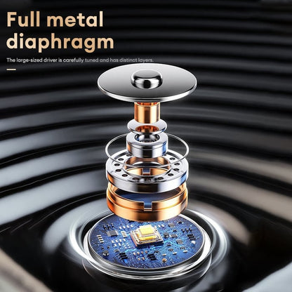 🔥Hot Sale  AI Translation T26  Pro MAX Wireless Bluetooth Translation Earbuds